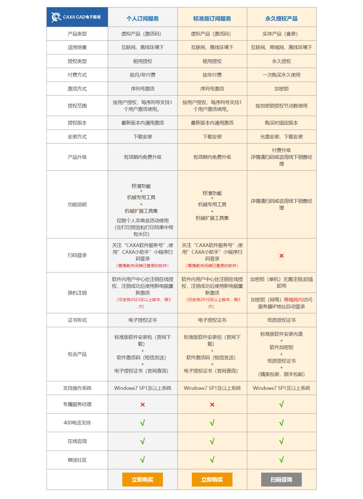 授權介紹圖(1).jpg